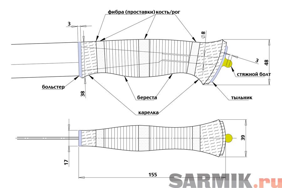 Нож размеры: Холодная геометрия - Охотники.ру