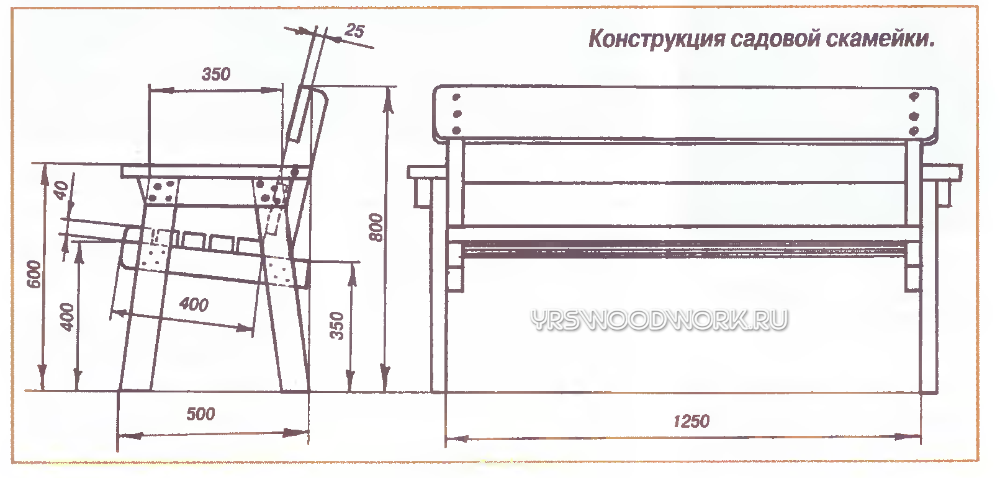 Лавочка из дерева своими руками чертежи со спинкой: >800 чертежей и схем с размерами, чтобы изготовить своими руками