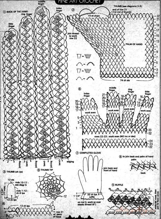 Как связать крючком перчатки: Перчатки крючком, 16 моделей с описанием и видео уроками