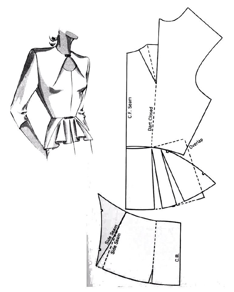 Как кроить баску: Баска выкройка | WomaNew.ru - выкройки, лекала