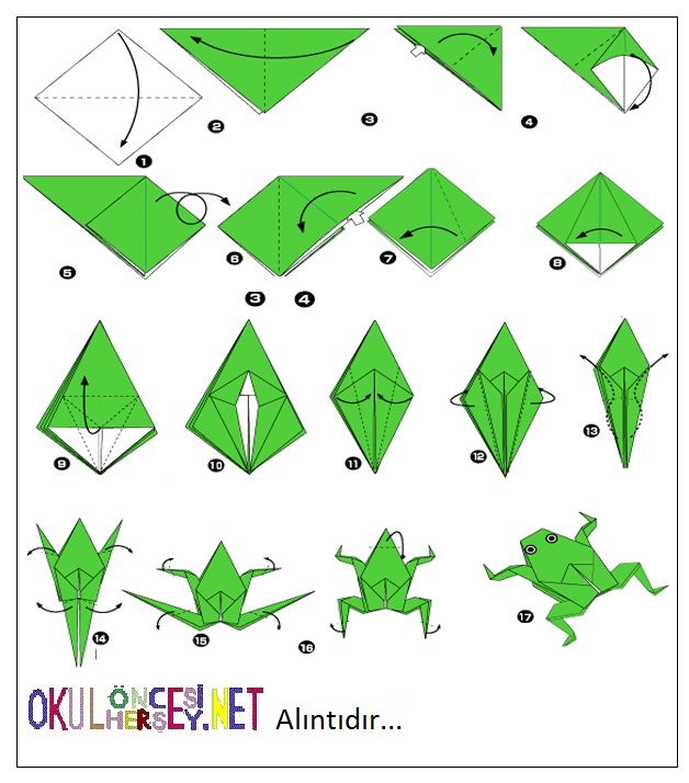 Жабка оригами: Как из бумаги сделать лягушку. Оригами лягушка