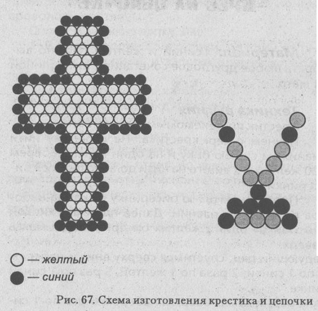 Что можно сплести из бисера схемы: Фигурки из бисера поэтапно. Животные из бисера для начинающих