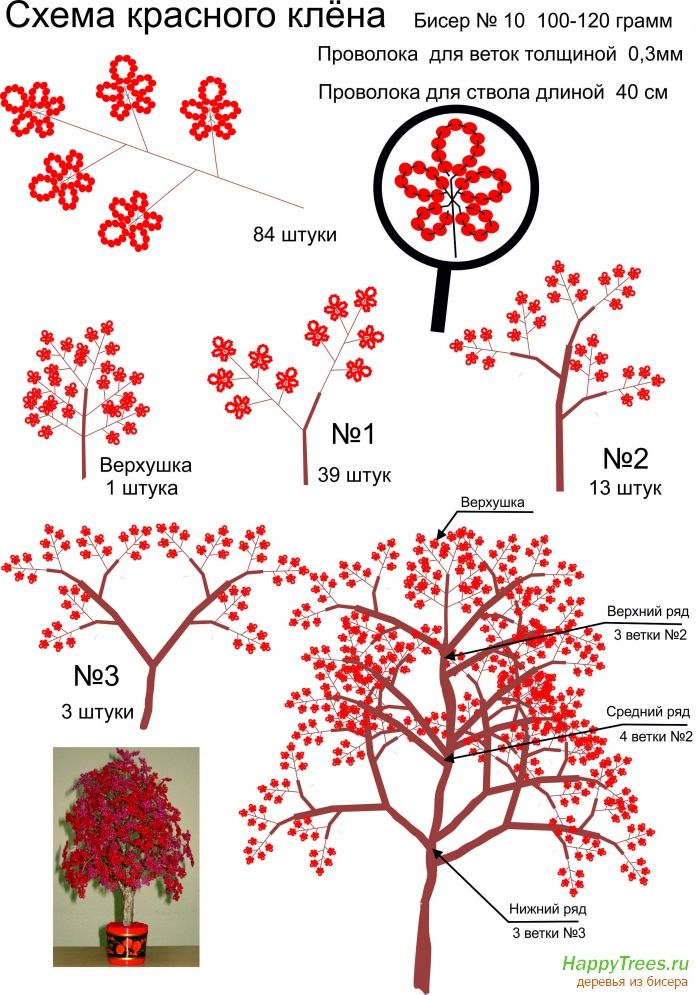Поделки из бисера цветы и деревья схемы: Проволочные цветы, Пособия по цветам, Цветы из бисера