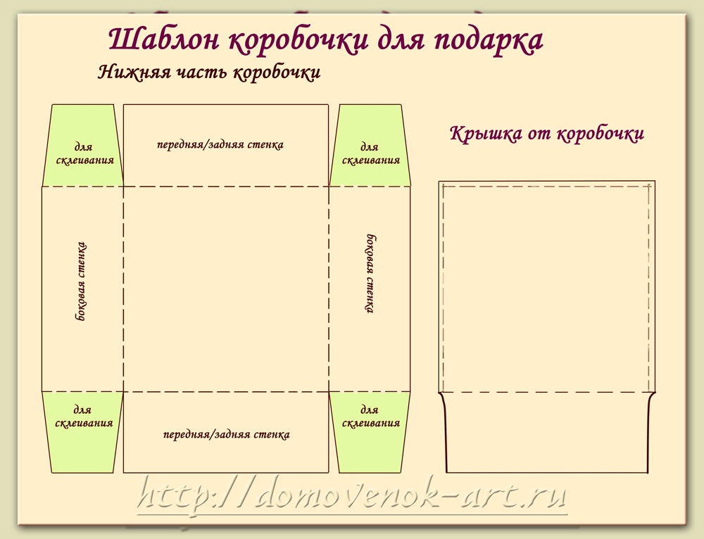 Коробка для конфет своими руками из картона: Коробочка для конфет своими руками. Шаблон