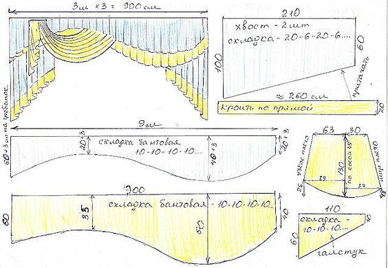Шьем шторы для кухни сами модели выкройки: Шторы для кухни своими руками с выкройками — фото идей — Блог о строительстве и ремонте