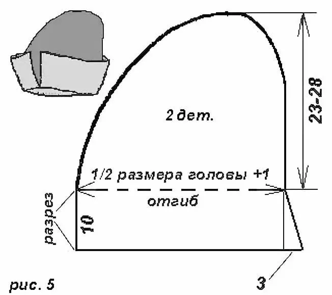 Подклад для шапки из флиса выкройка: Выкройка подклада из флиса для вязаной шапки: как сшить самостоятельно