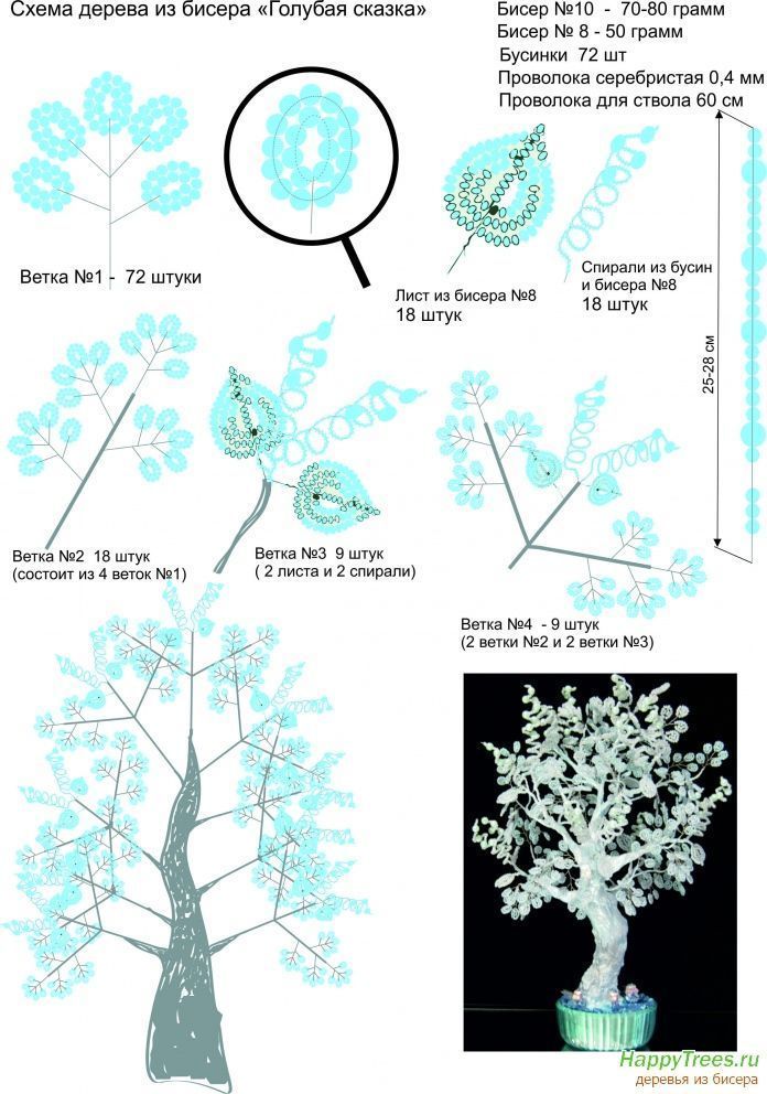 Поделки из бисера цветы и деревья схемы: Проволочные цветы, Пособия по цветам, Цветы из бисера