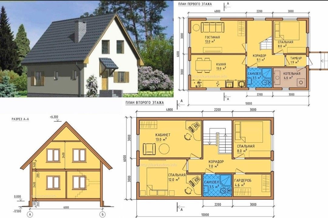 Готовые планировка дома: Готовые проекты домов - Планы, Интерьеры, 3D виды, планировки готового дома или коттеджа под ключ по низким ценам