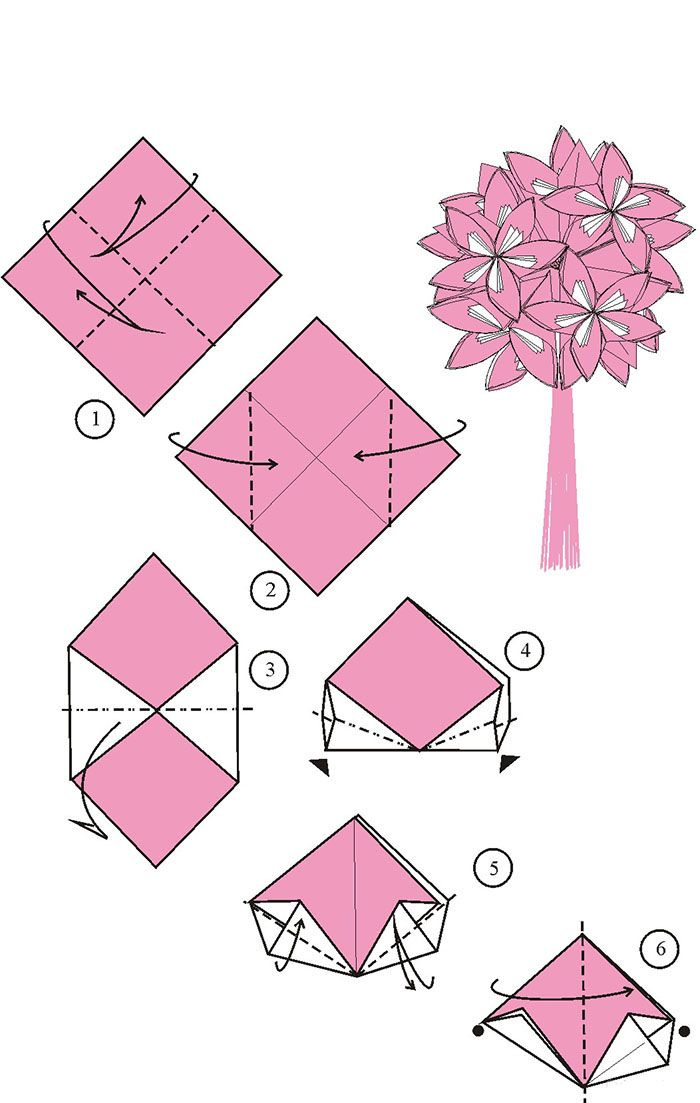 Цветы из бумаги своими руками схемы поэтапно: Цветы из бумаги своими руками: схемы и шаблоны