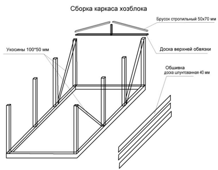 Чертежи сарая для дачи с размерами: Односкатный сарай для дачи своими руками: чертежи и пошаговая инструкция