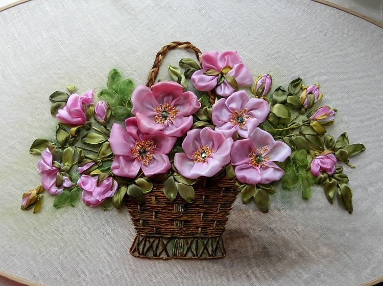 Цветы вышивание лентами: Простой цветок из атласной ленты / A simple flower of satin ribbon - YouTube