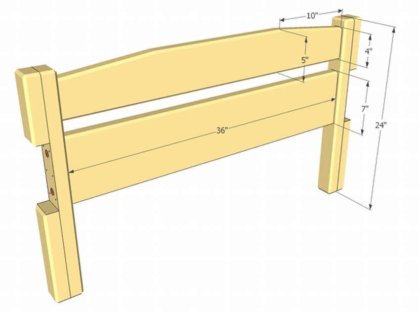 Двуспальная кровать своими руками из дерева фото чертежи и ход работы: Как сделать двуспальную кровать из дерева своими руками