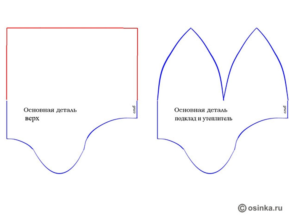 Шапка из флиса для мальчика своими руками выкройки: Шапка из флиса своими руками