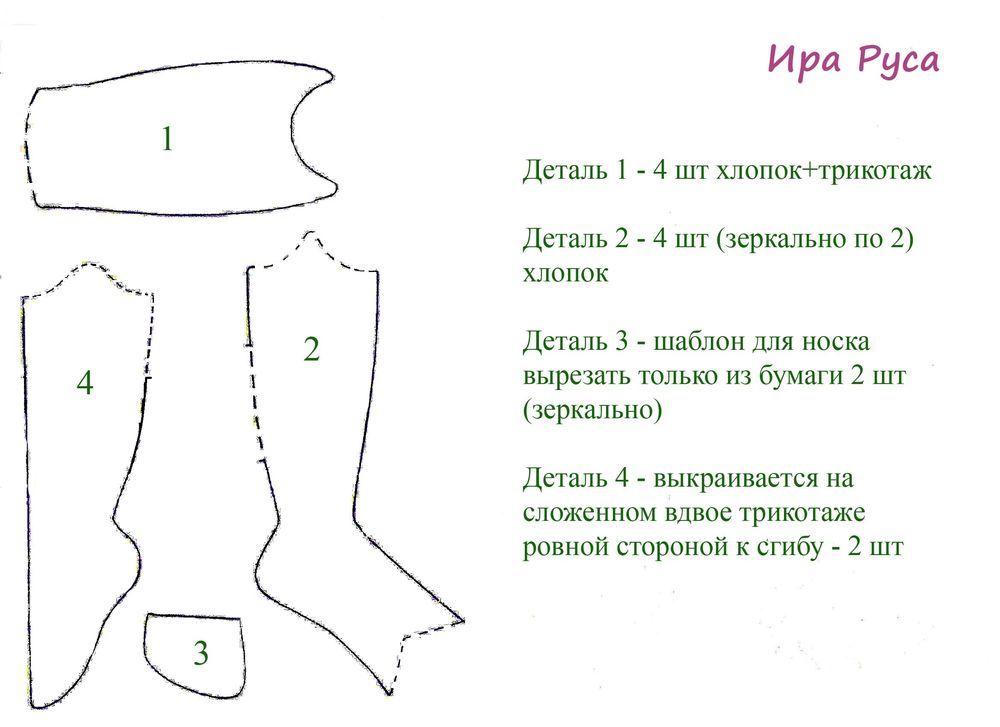 Выкройка текстильной шарнирной куклы в натуральную величину: выкройки текстильных кукол в натуральную величину от разных авторов: 7 тис. зображень знайде…