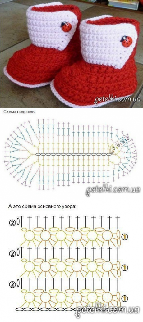 Пинетки сапожки для начинающих крючком: Пинетки сапожки крючком: мастер-класс с описанием