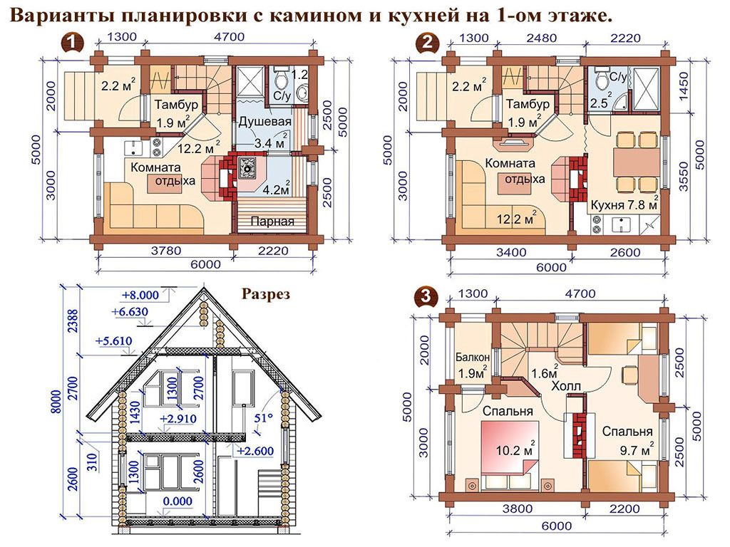 Варианты планировки дома: Лучшие планировки домов и коттеджей