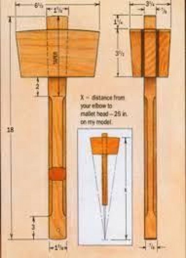Чертеж киянки: Как сделать деревянную киянку (чертеж и видео-инструкция)