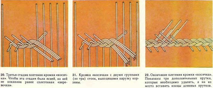 Схемы плетения из газетных трубочек схемы для начинающих: Плетение из газетных трубочек для начинающих: техника и советы
