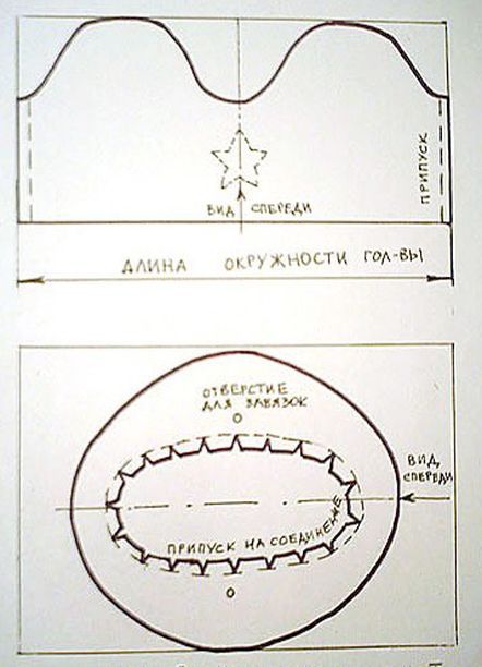 Треуголка из бумаги своими руками: Треуголка из бумаги: своими руками, пиратская треуголка