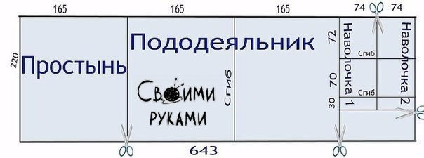 Комплект постельного белья 2 спальный размеры сшить: Расход ткани на постельное белье | Салон ткани и фурнитуры