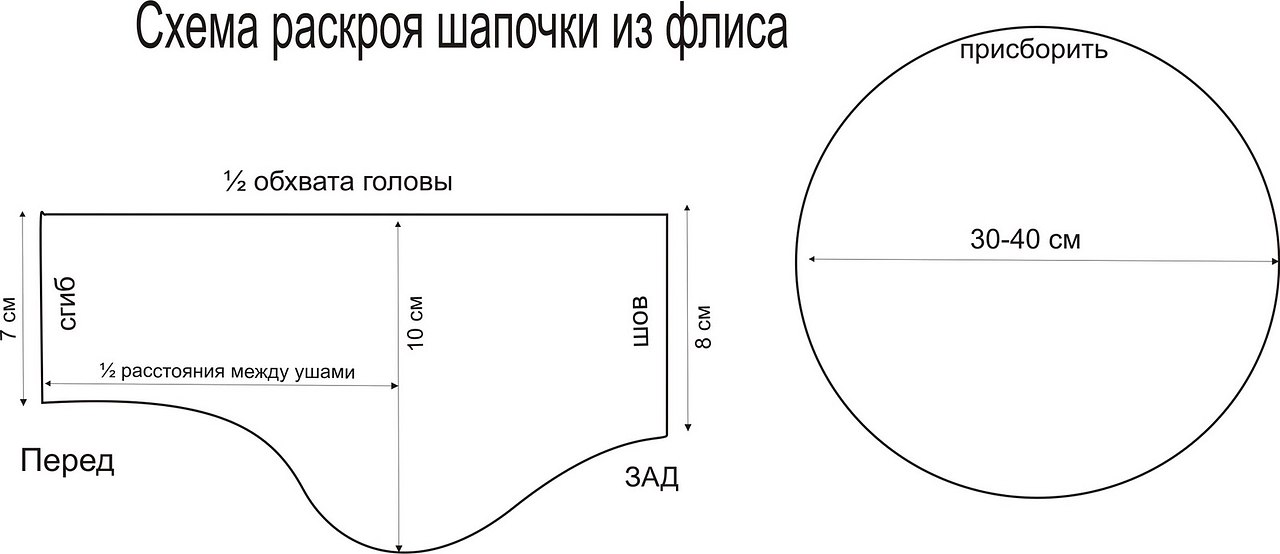 Выкройка шапки из футера: YouTube | Шапка бини, Шапка, Бини