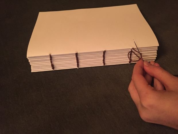 Как сделать записную книжку своими руками: Как сделать записную книжку | Блог Евгения Тарасова