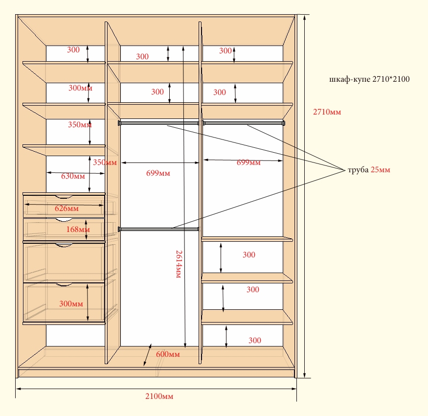 Собрать шкаф самому: Как собрать шкаф своими руками Статьи о мебельной фурнитуре