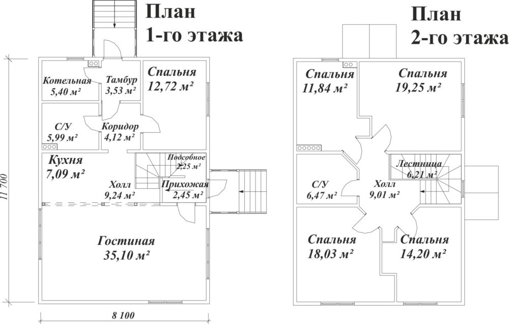 План будущего дома: Составляем план будущего дома