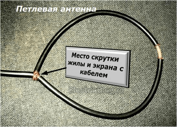 Как сделать из провода антенну: Антенна из кабеля для цифрового ТВ за 5 минут