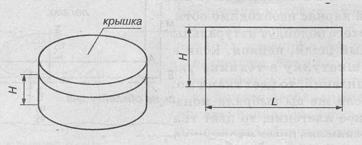 Как сделать из картона круглую коробку с крышкой: Круглая коробка с крышкой своими руками за 10 шагов