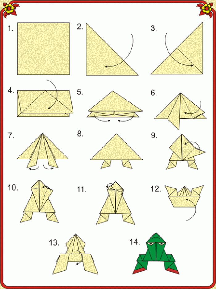 Как сделать своими руками лягушку: Как из бумаги сделать лягушку. Оригами лягушка