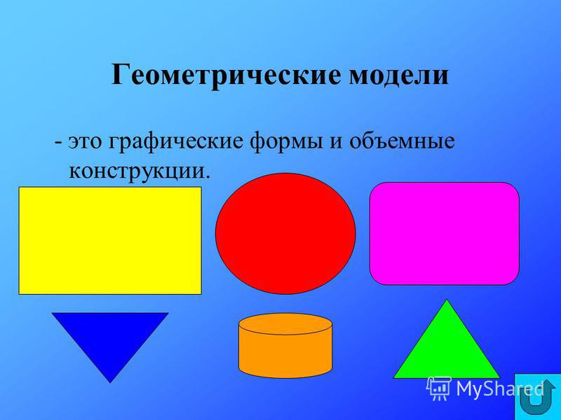 Информационная модель изображения сформированная из геометрических примитивов