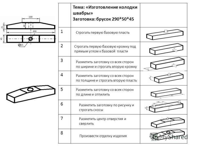 Чертеж для подставки для карандашей: Как быстро сделать подставку для карандашей своими руками