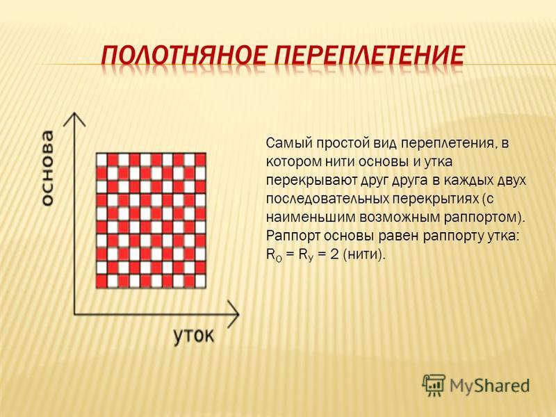 Саржевое переплетение из бумаги 5 класс как делать: Технология (5 - 6 классы): Технология 5-6 классы