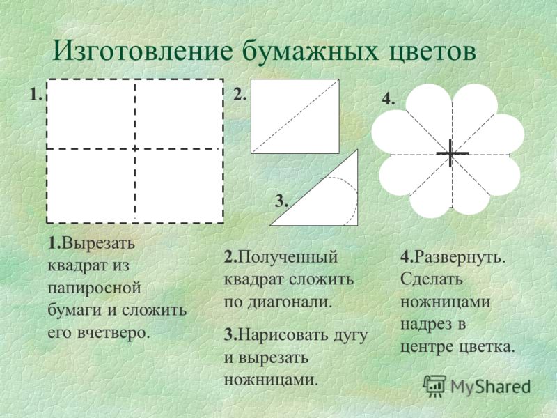 Как из бумаги вырезать цветок: Как вырезать цветы из бумаги своими руками?