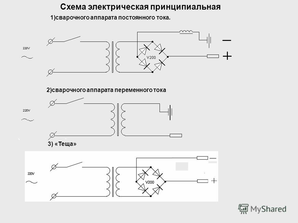 Сварочный трансформатор своими руками переменного тока: Сварочный аппарат переменного тока своими руками на 120-150 А