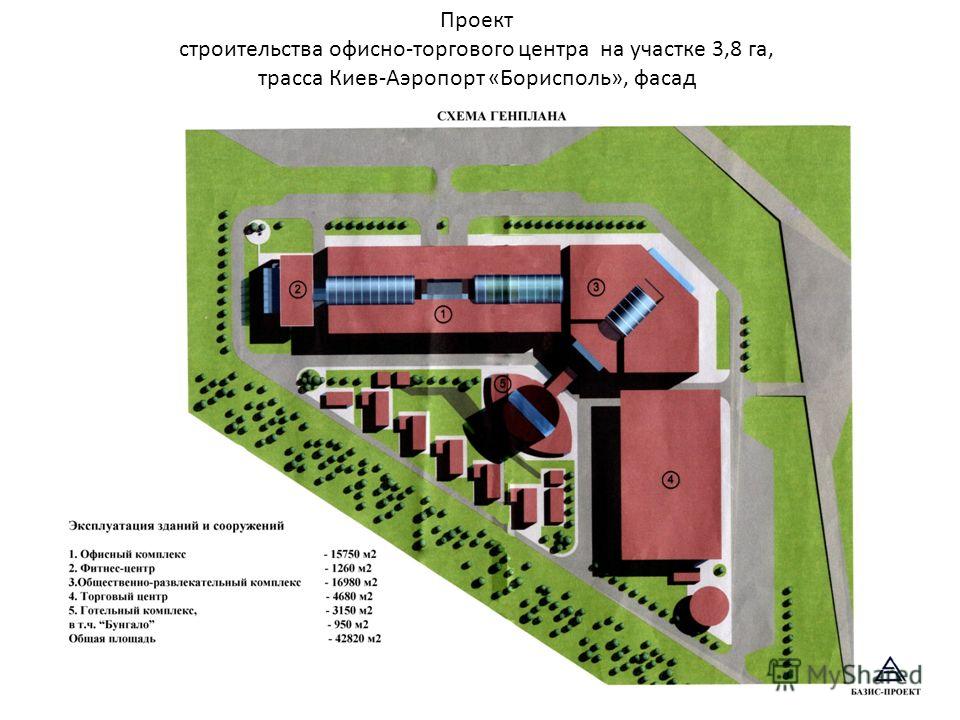 Проект строительства: Проект организации строительства