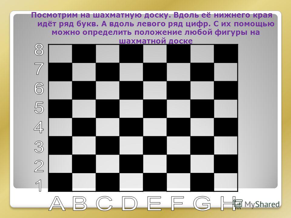 Шахматная доска с буквами и цифрами фото: Шахматная доска для распечатки на 2-х листах А4 (Часть 2) — ПринтМания