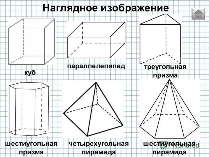 Объемный треугольник из бумаги схема: Как сделать объемные геометрические фигуры из бумаги (схемы, шаблоны)?