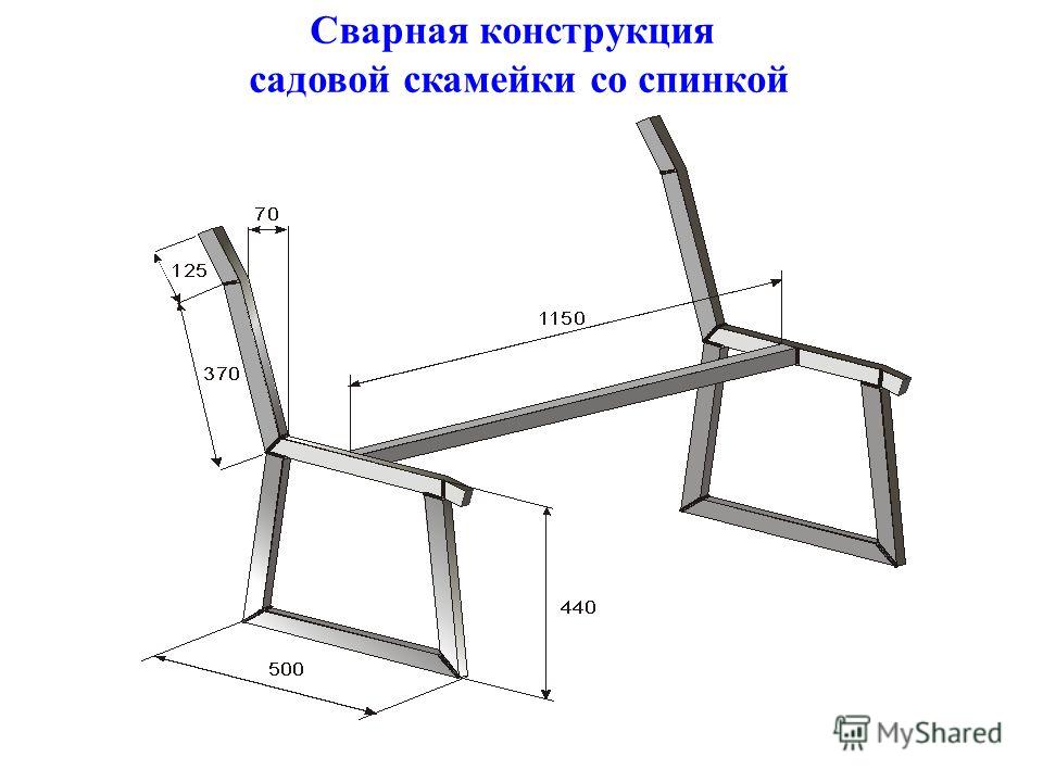 Схема скамейки: Ничего не нашлось по запросу Landshaftniy Dizain Chertezh Sadovoj Skamejki Iz Dereva %23I 10