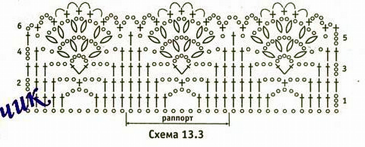 Корона из шишечек схема: Схема вязания двухцветный жилет с шишечками и каймой раздел вязание спицами для женщин жилеты для женщин