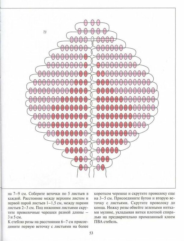 Розы из бисера схема для начинающих: Роза из бисера для начинающих