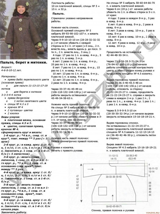 Курточка для девочки спицами схемы и описание: Куртка спицами для детей 6 (8, 10, 12, 14-16) лет. Вязаные куртки, описание переведино с француского азыка