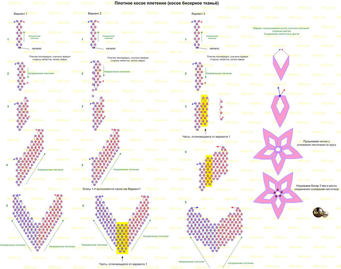 Техники из бисера плетения: Основные техники плетения — Журнал HandmadeMart