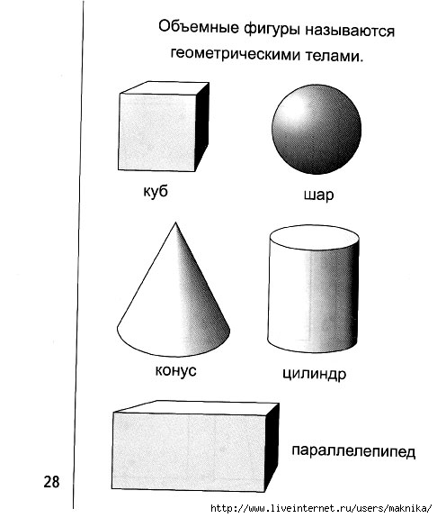 Геометрические фигуры объемные для детей: Объемные геометрические фигуры — Все для детского сада