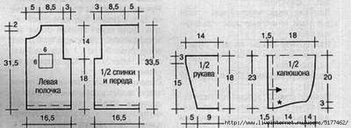 Курточка для девочки спицами схемы и описание: Куртка спицами для детей 6 (8, 10, 12, 14-16) лет. Вязаные куртки, описание переведино с француского азыка