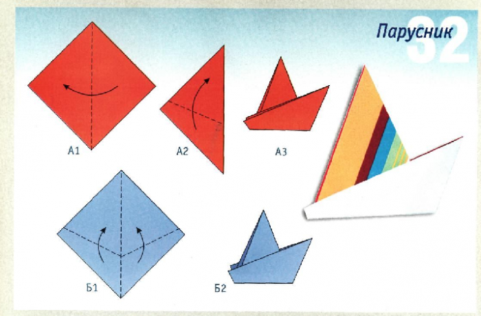 Оригами для 5 лет: Оригами для детей 4-5, 6-7 лет: простые пошаговые схемы