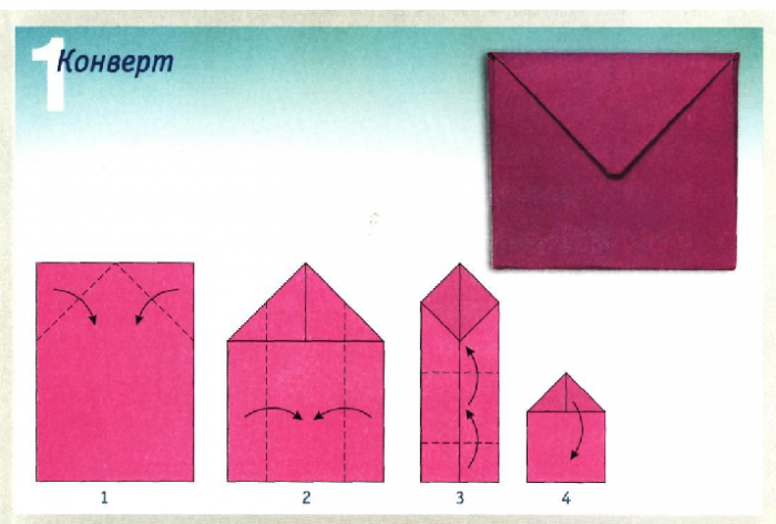 Оригами для 5 лет: Оригами для детей 4-5, 6-7 лет: простые пошаговые схемы
