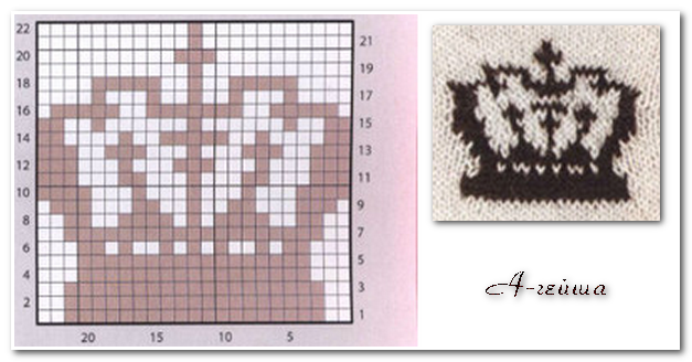 Корона из шишечек схема: Схема вязания двухцветный жилет с шишечками и каймой раздел вязание спицами для женщин жилеты для женщин