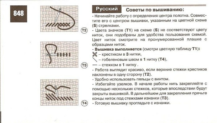 Как по схеме вышивать: Как правильно вышивать крестом пошагово для начинающих со схемами